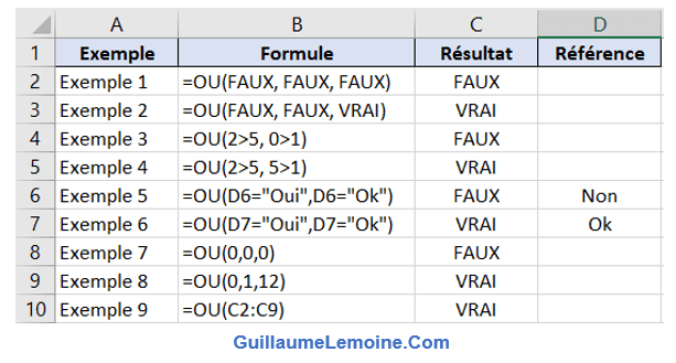 Excel ET, OU, OUX : 3 Fonctions Logiques Très Utiles ! 3 Fonction Excel OU : 9 exemples