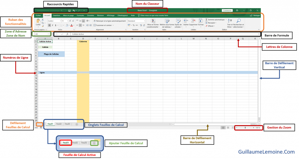 Découvrez Excel Maintenant ! Bases d