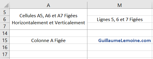 Comment Bloquer Ou Figer Plusieurs Lignes Ou Colonnes Excel 1 Figer Cellules Excel