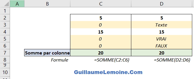 Fonction Excel SOMME - Exemple Avec Texte Et Valeurs Logiques