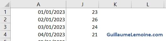 Première colonne figée dans Excel