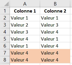 Supprimer Doublons Excel - Exemple plusieurs colonnes